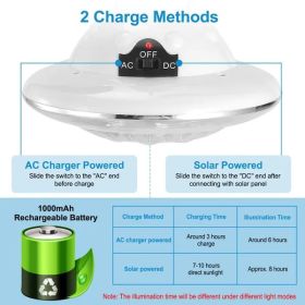 Portable Solar LED Camping Lantern for Hiking and Emergencies (Color: White)